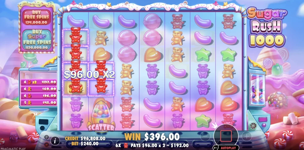 Sugar Rush 1000